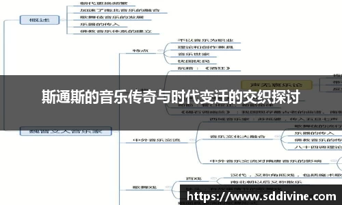 斯通斯的音乐传奇与时代变迁的交织探讨