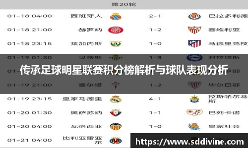 传承足球明星联赛积分榜解析与球队表现分析