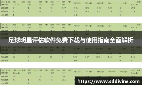 足球明星评估软件免费下载与使用指南全面解析